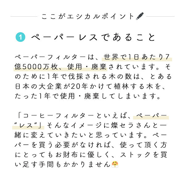 富士山型ペーパーレス　セラミックコーヒーフィルター
